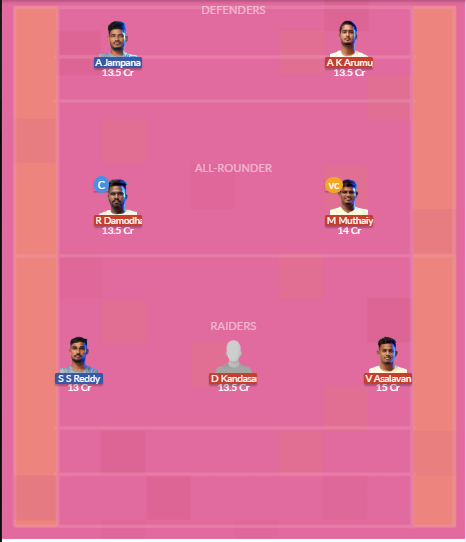 Dream11 SL Team