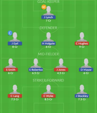 Dream11 SL Team