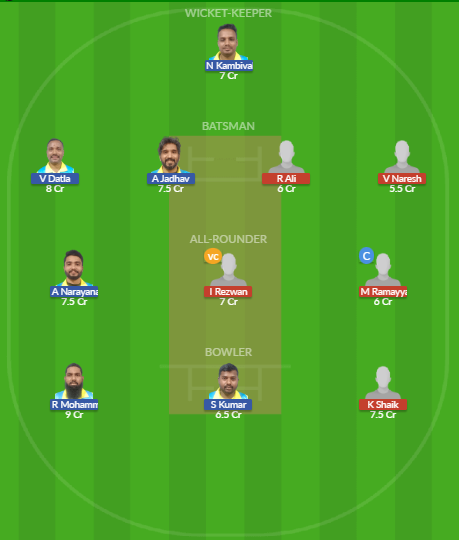 Dream11 SL Team