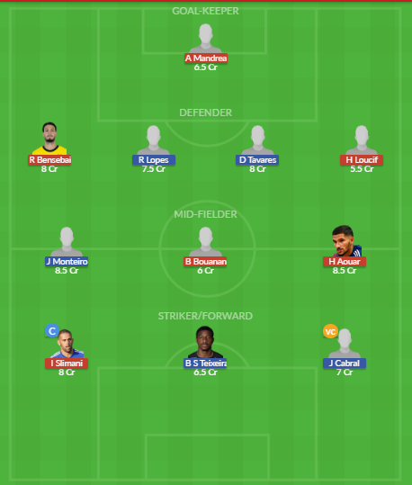 Dream11 SL Team