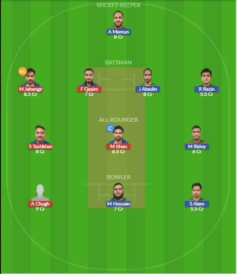 Dream11 SL Team