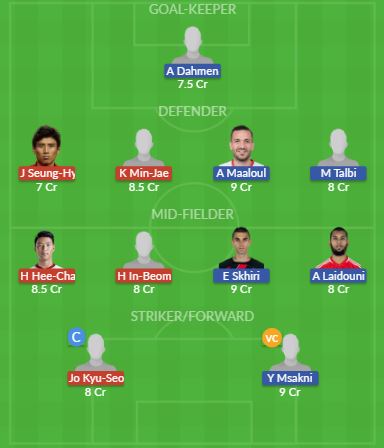 Dream11 SL Team