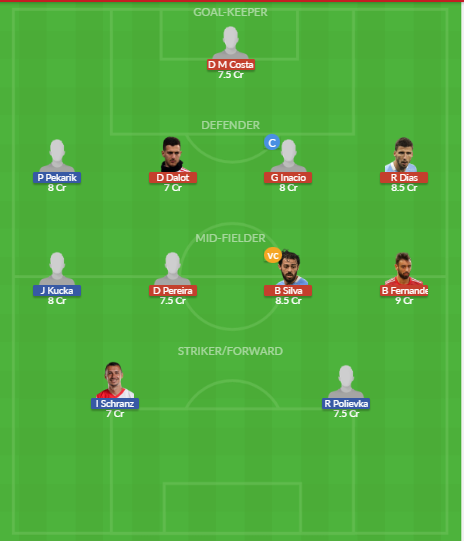 Dream11 SL Team
