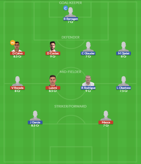 Dream11 SL Team
