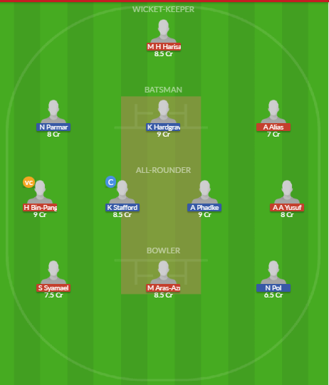 Dream11 SL Team