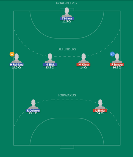 Dream11 SL Team
