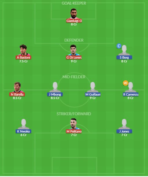 Dream11 SL Team