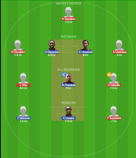 Dream11 SL Team