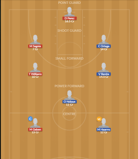 Dream11 SL Team