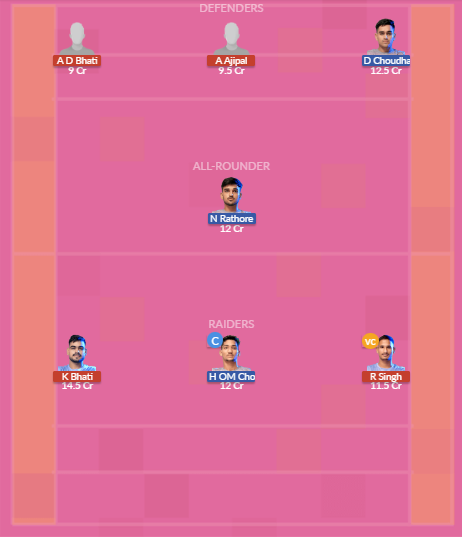 Dream11 SL Team