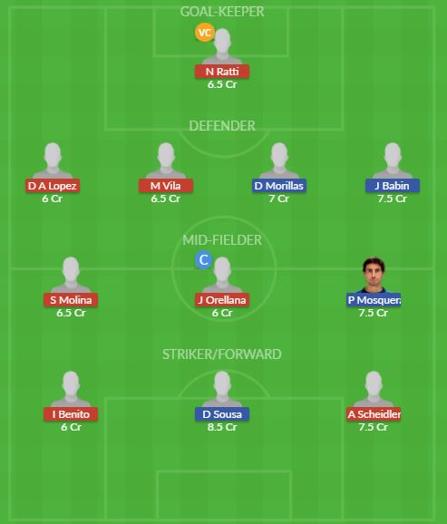 Dream11 SL Team