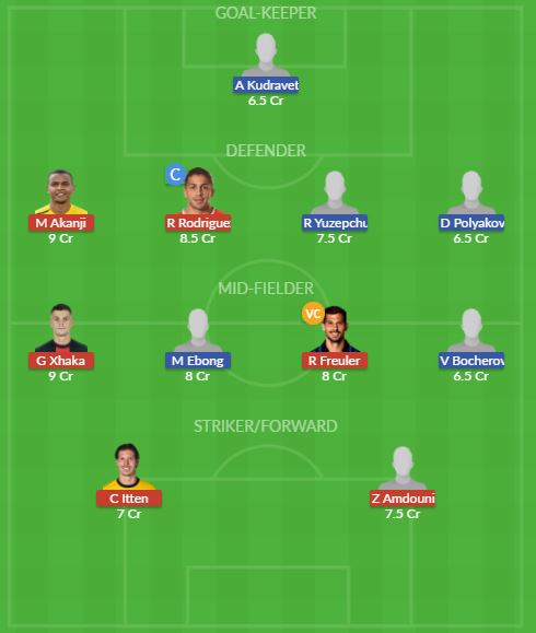 Dream11 SL Team