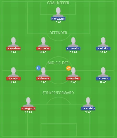 Dream11 SL Team