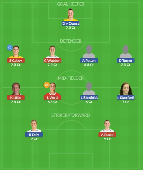 Dream11 SL Team