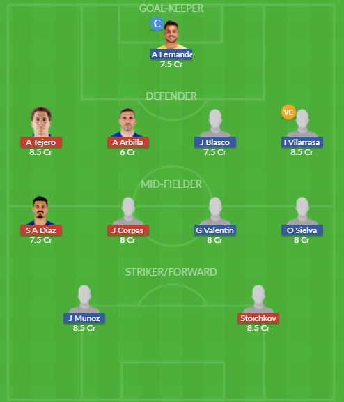 Dream11 SL Team