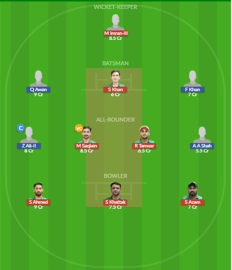 Dream11 SL Team