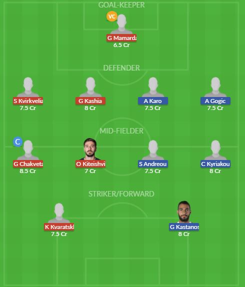 Dream11 SL Team
