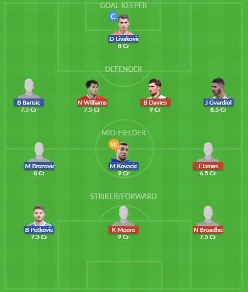Dream11 SL Team