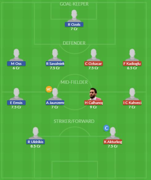 Dream11 SL Team