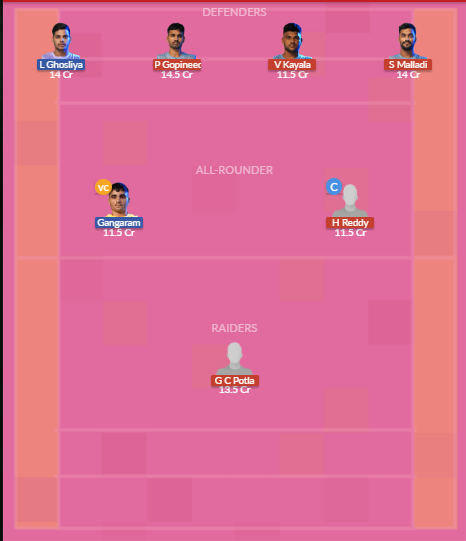 Dream11 SL Team