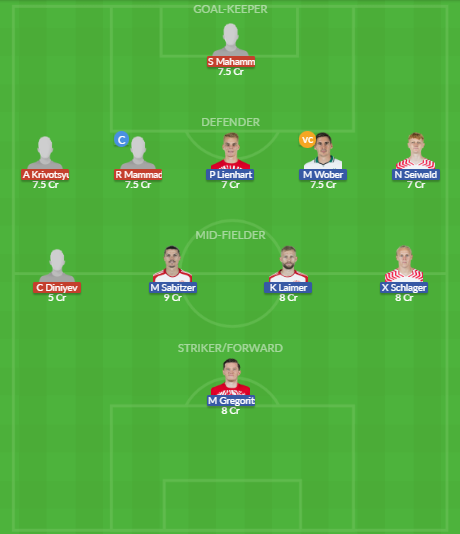 Dream11 SL Team