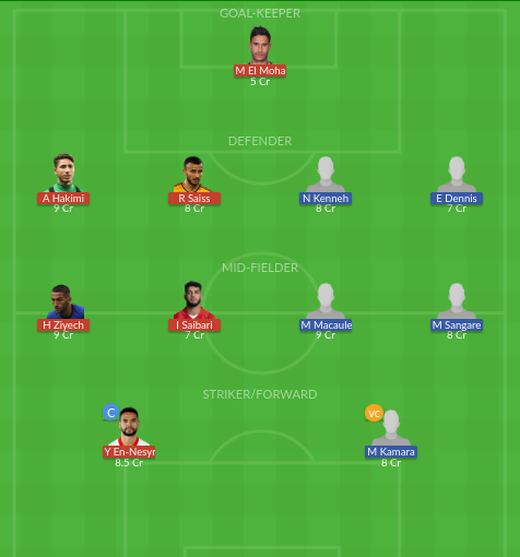 Dream11 SL Team