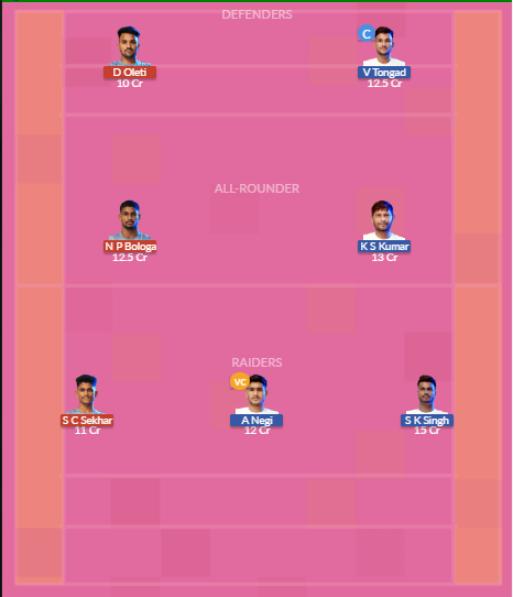 Dream11 SL Team
