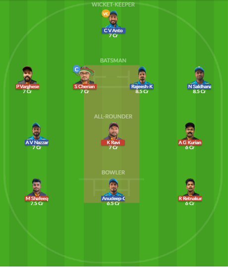 Dream11 SL Team