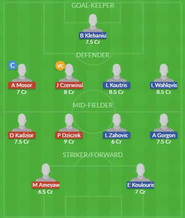 Dream11 SL Team