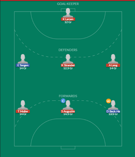 Dream11 SL Team