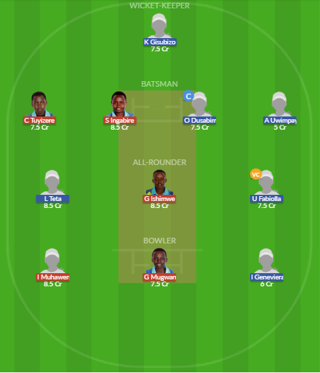 Dream11 SL Team