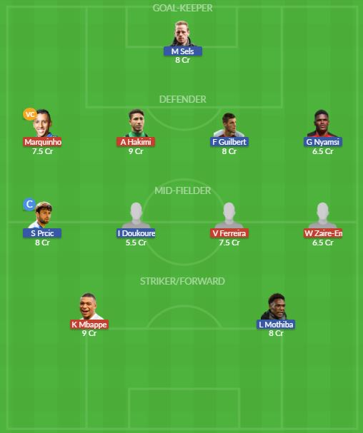 Dream11 SL Team
