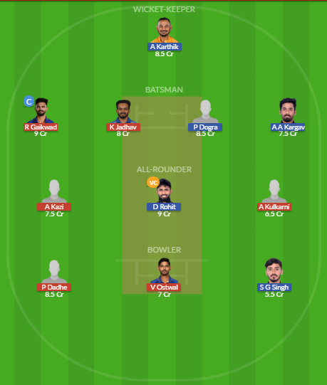 Dream11 SL Team