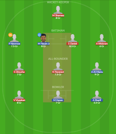 Dream11 SL Team