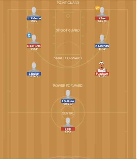 Dream11 SL Team