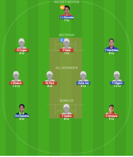 Dream11 SL Team