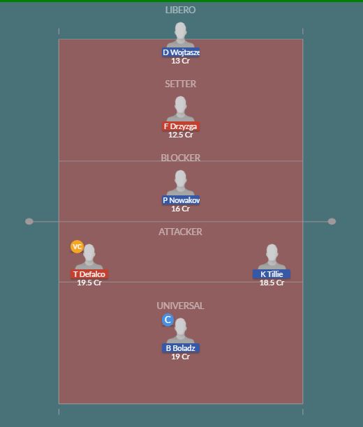 Dream11 SL Team