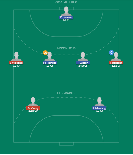 Dream11 SL Team