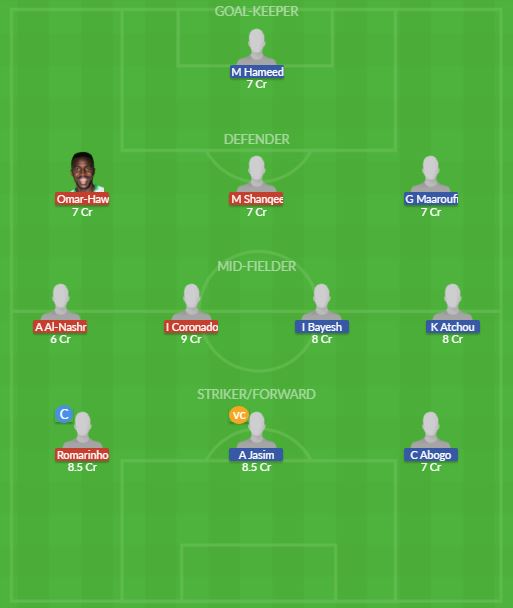 Dream11 SL Team