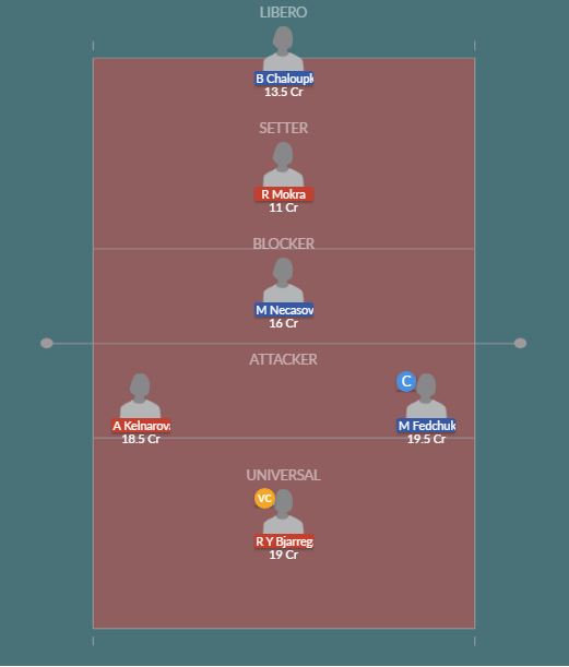 Dream11 SL Team