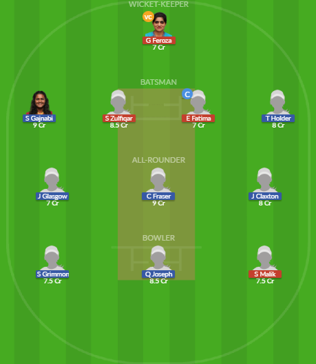 Dream11 SL Team