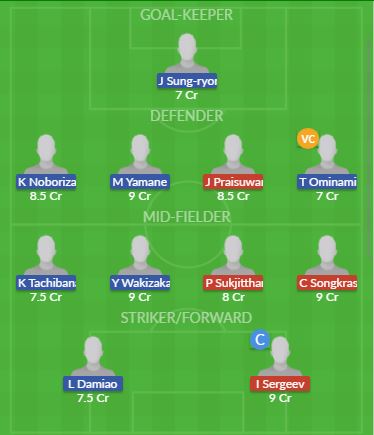 Dream11 SL Team
