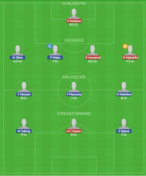 Dream11 SL Team
