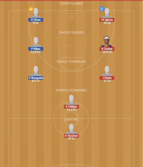 Dream11 SL Team