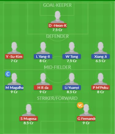 Dream11 SL Team
