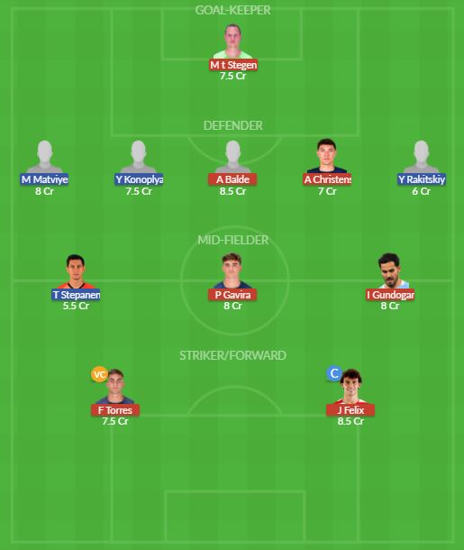 Dream11 SL Team