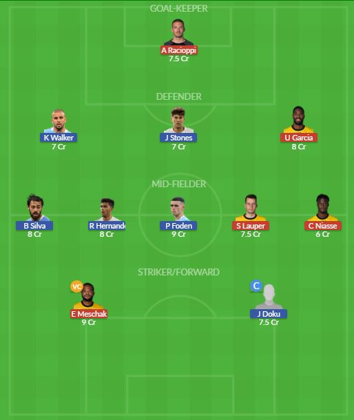 Dream11 SL Team