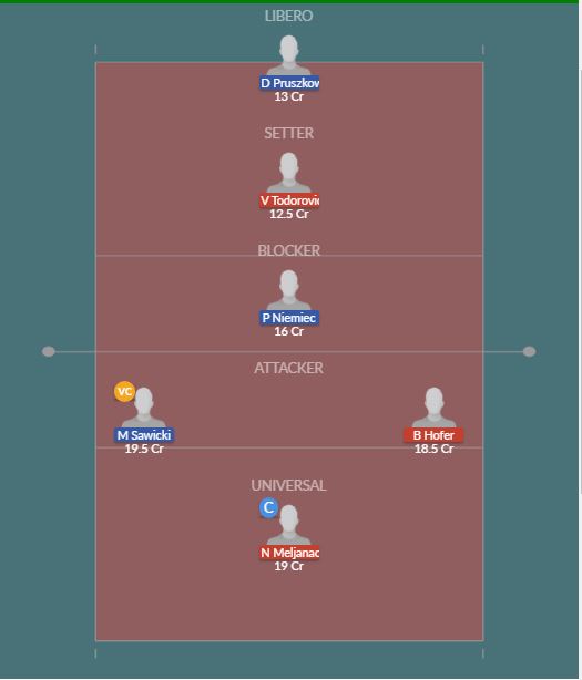 Dream11 SL Team