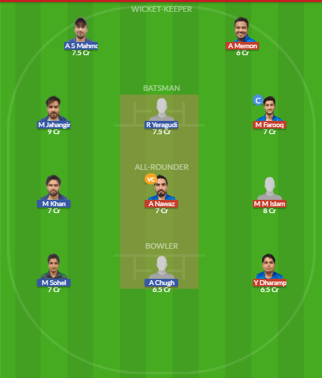 Dream11 SL Team