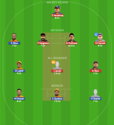 Dream11 SL Team